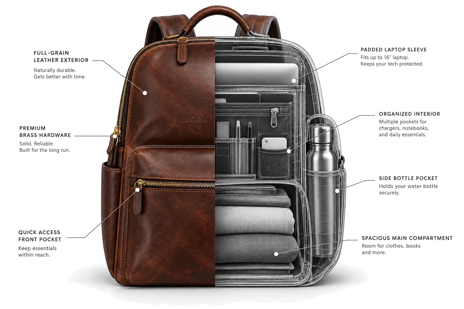 Leather backpack shown half in full-grain leather and half as a technical cutaway, with its details labelled